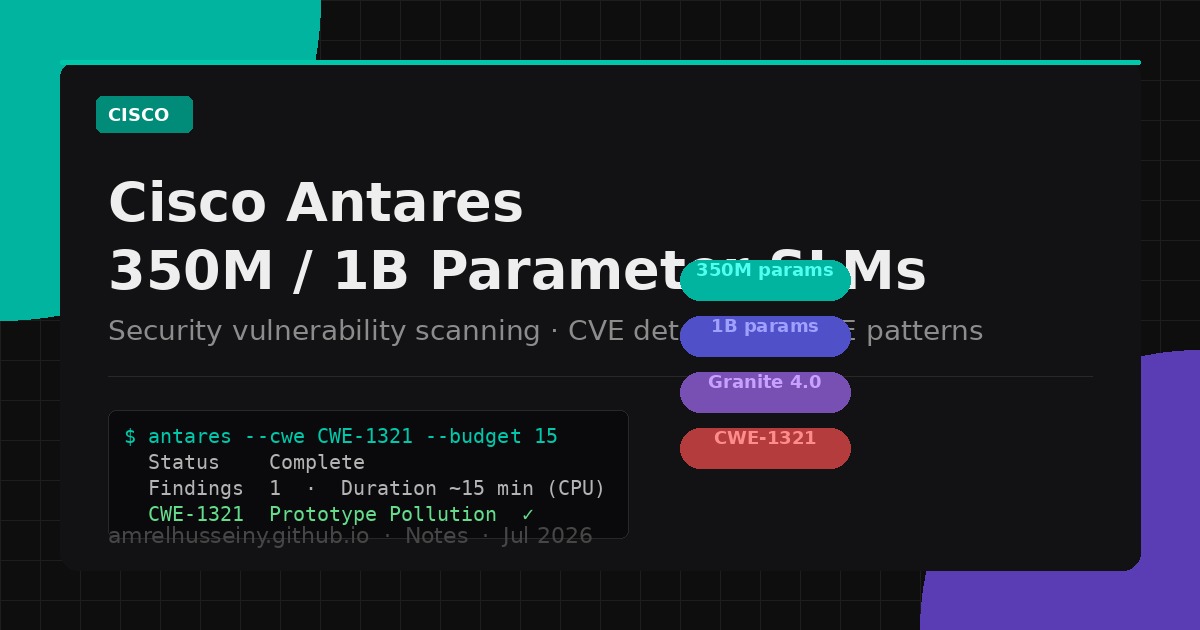 Cisco Antares, 350M/1B Parameter SLMs for CVE detection